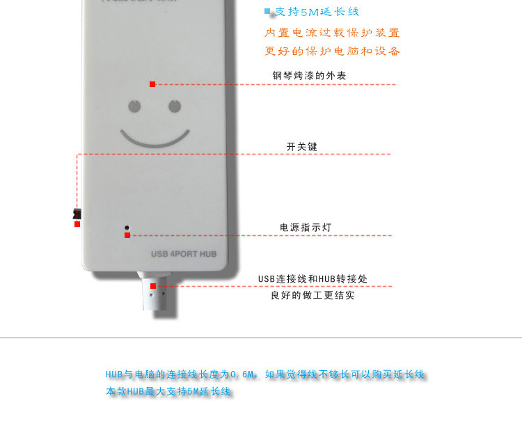Hub USB - Ref 364426 Image 18