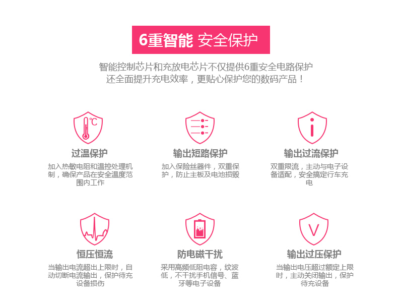 Chargeur téléphone de voiture - Ref 287062 Image 21