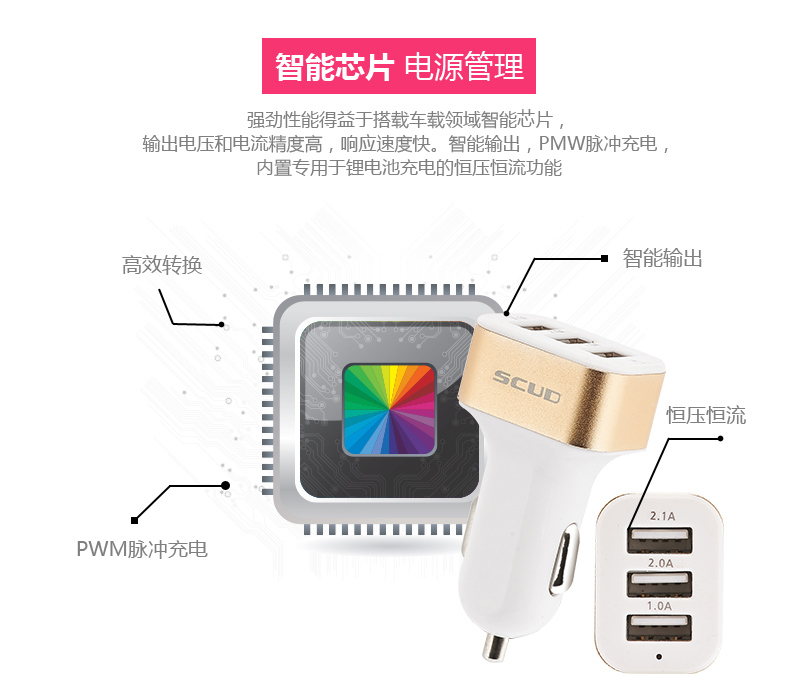 Chargeur téléphone de voiture - Ref 287062 Image 20