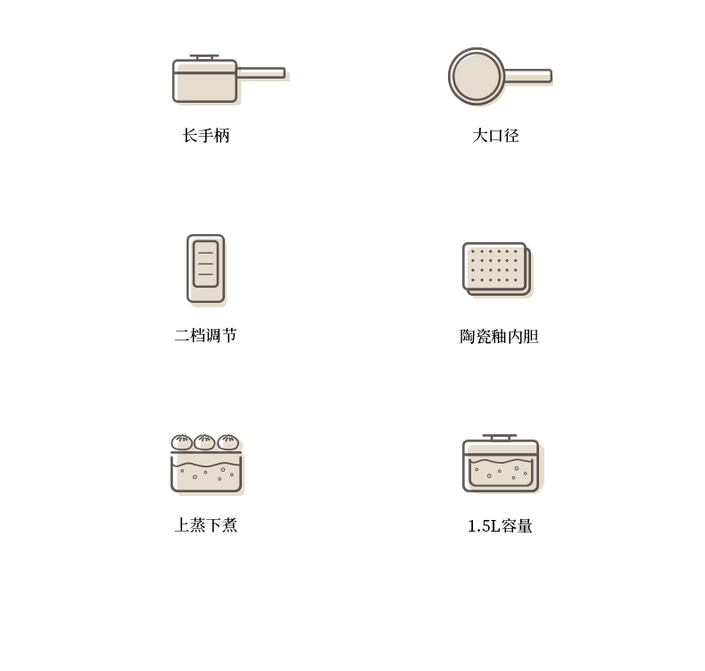 1日0点，新低！出口日本款，纳米陶瓷内胆：1.5L Olayks 多功能小电锅 前1小时69元包邮（之前推荐74元） 买手党-买手聚集的地方