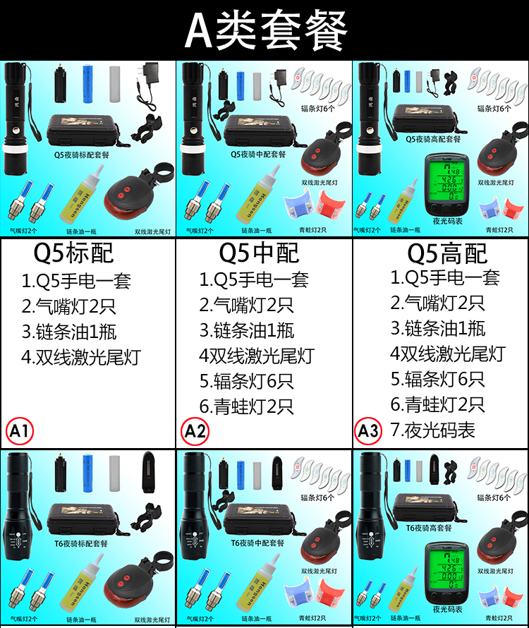 Compteur de vélo - Ref 2427486 Image 4