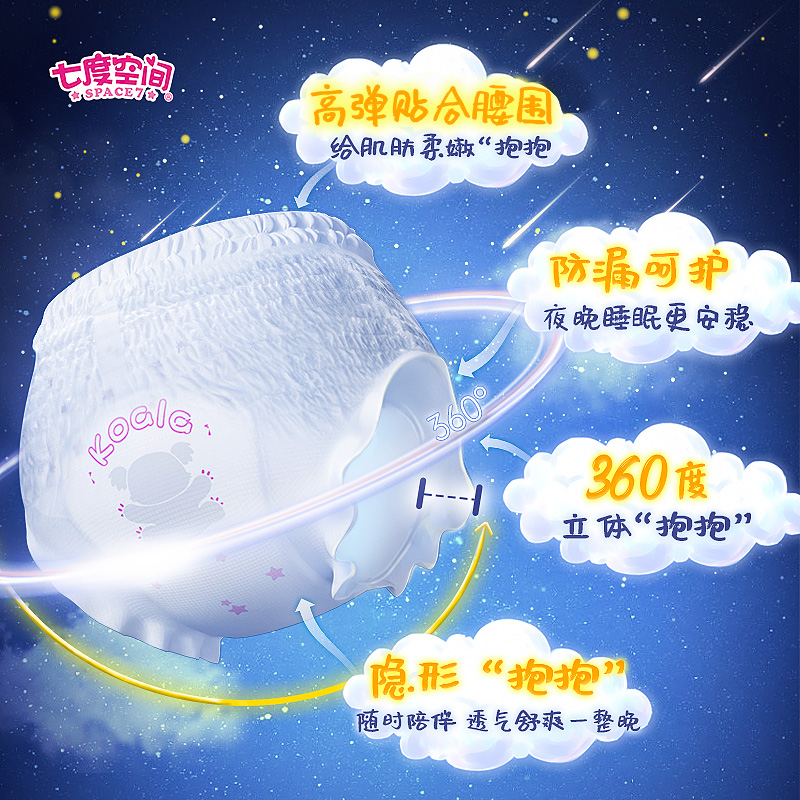 七度空间 轻薄考拉萌睡裤 裤型卫生巾  M~L码 10条 天猫优惠券折后￥19.9包邮（￥69.9-50）