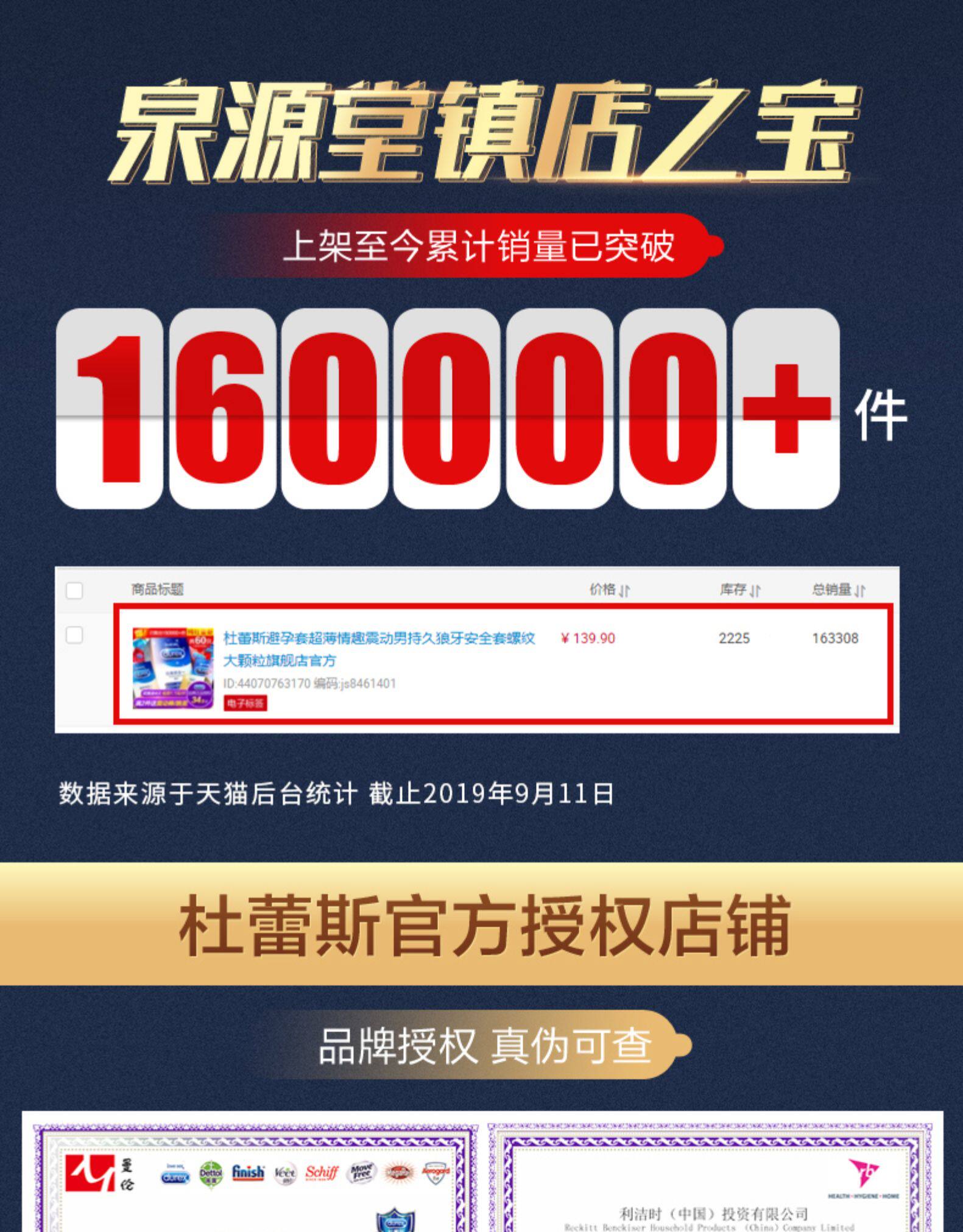 杜蕾斯 经典四合一避孕套组合装 24只 图1