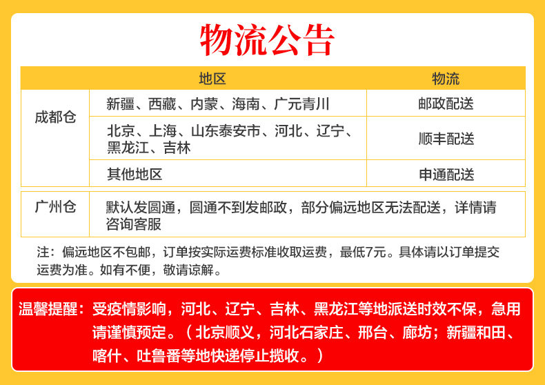 Объявление логистики 20210108