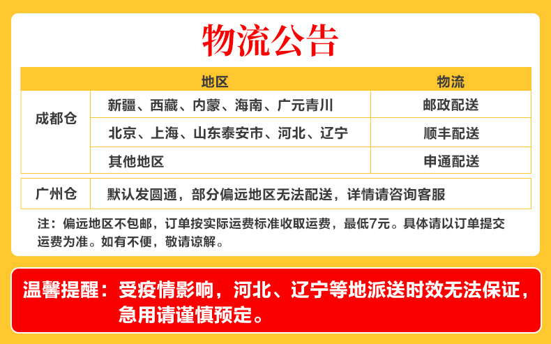 Плакат по рекламным акциям