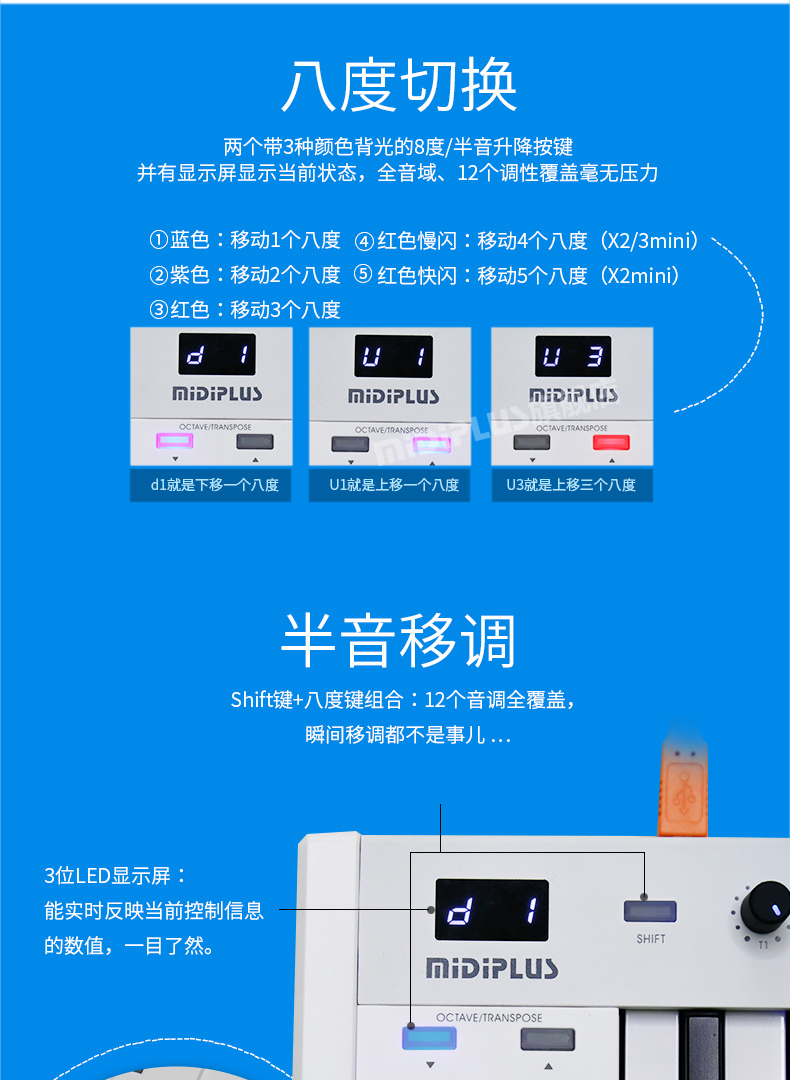 Xmini Series Optimization_07.jpg