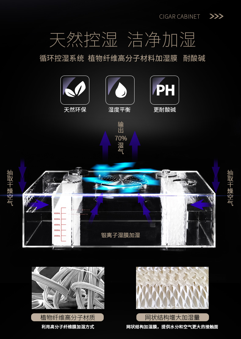 mẫu tủ đựng rượu Sai Xin SRW-54B tủ xì gà nhiệt độ không đổi và độ ẩm tủ xì gà nhập khẩu máy nén rượu làm mát tủ đá thanh tủ kệ đựng rượu