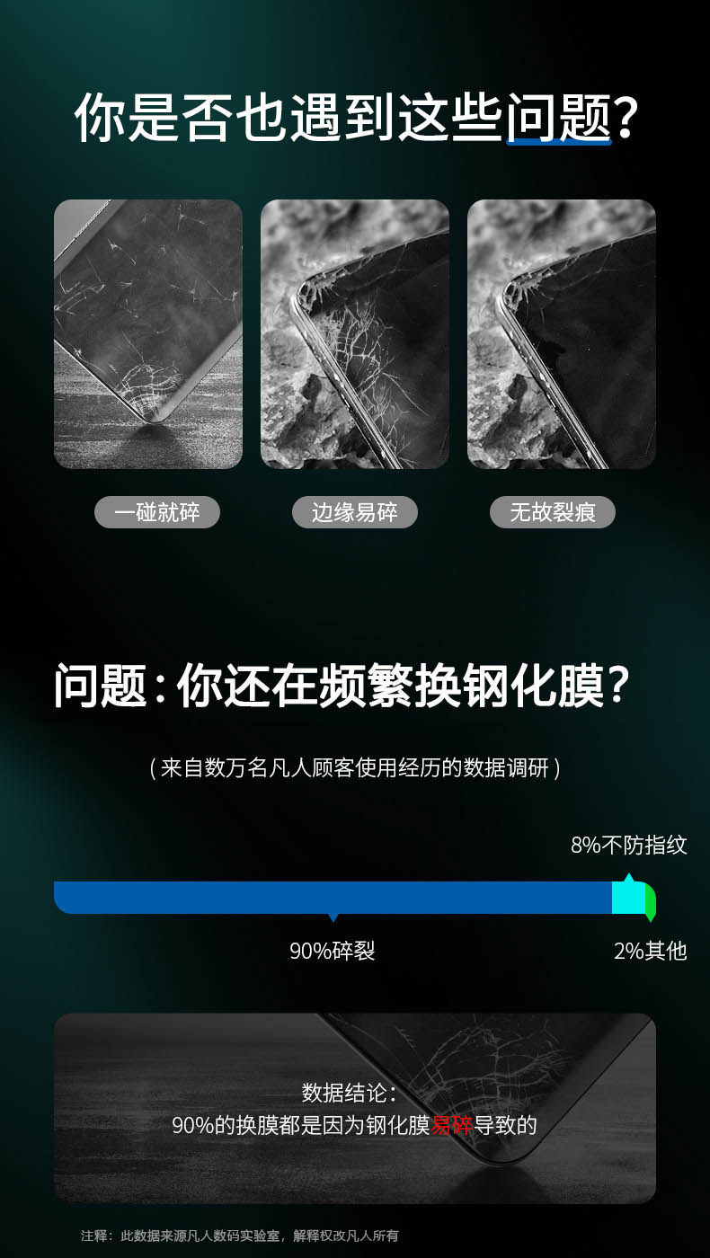 TDYD 华为全系钢化玻璃膜 图3