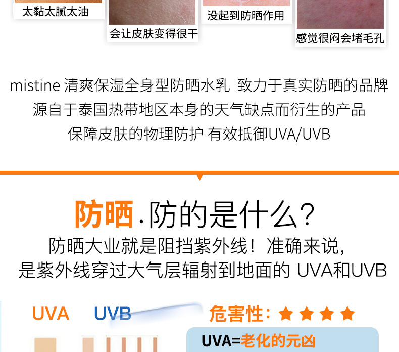 泰国 Mistine防晒霜 70ml SPF50+ PA+++ 图6