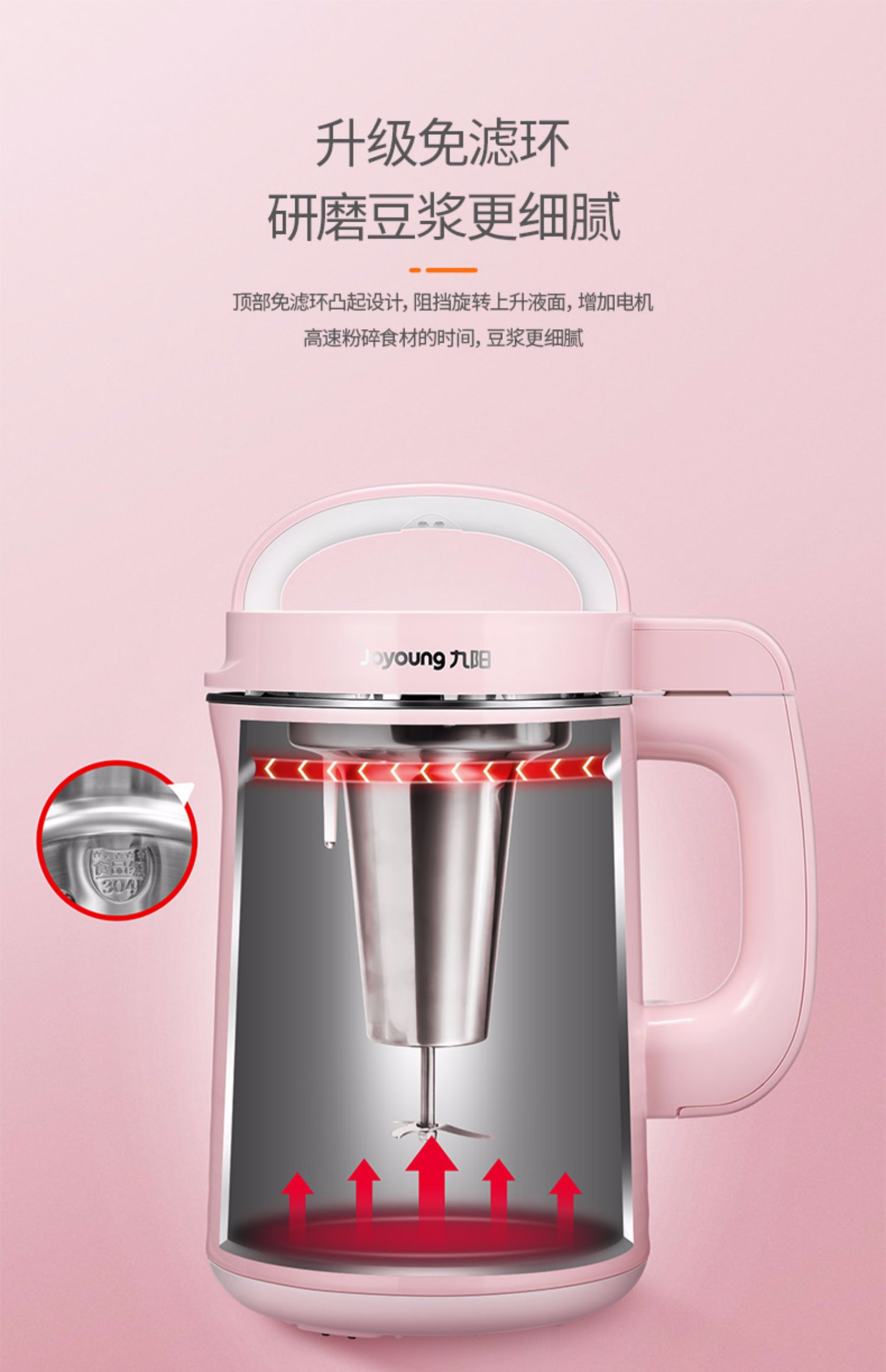 máy làm sữa hạt olivo Jiuyang N66 Sữa đậu nành đa chức năng Gia nhiệt tự động Nấu miễn phí Lọc nhỏ Cửa hàng hàng đầu chính thức - Sữa đậu nành Maker máy nấu sữa hạt tefal
