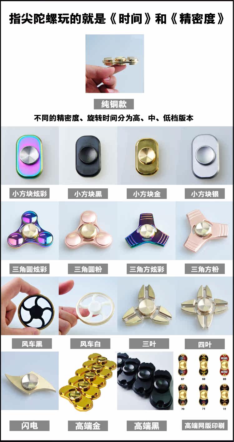 Hand spinner - Ref 2615108 Image 6