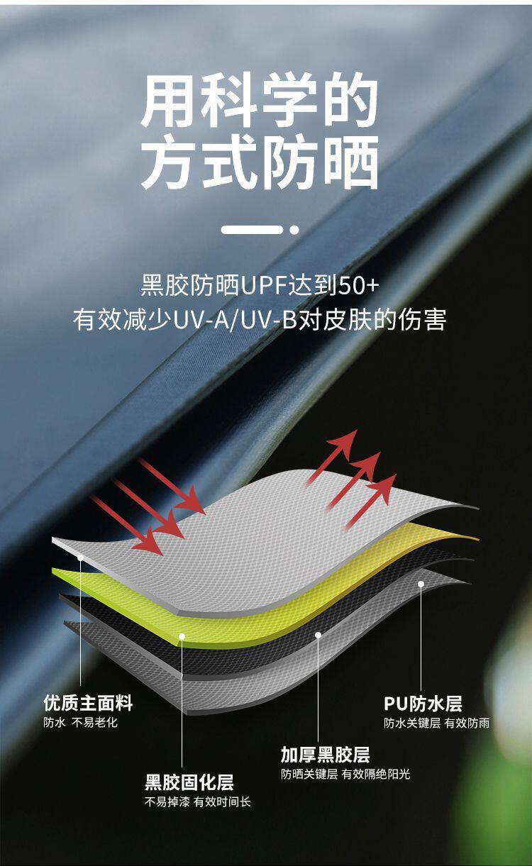 Атриум 黑胶大天幕户外帐篷全遮光防雨露营遮阳棚野营防晒防紫外线遮阳棚