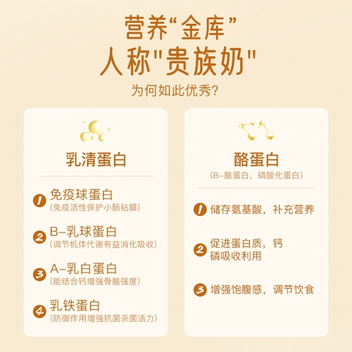 Yee Hamster Sheek Milk Powdering Portrition Gold Silk Bear Branches, кроличьи кроличьи ежие, беременность питания закуски