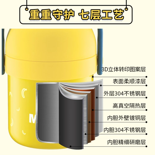 Термическая бочка, портативный ланч-бокс для домашнего использования из нержавеющей стали, нержавеющая сталь AISI 304