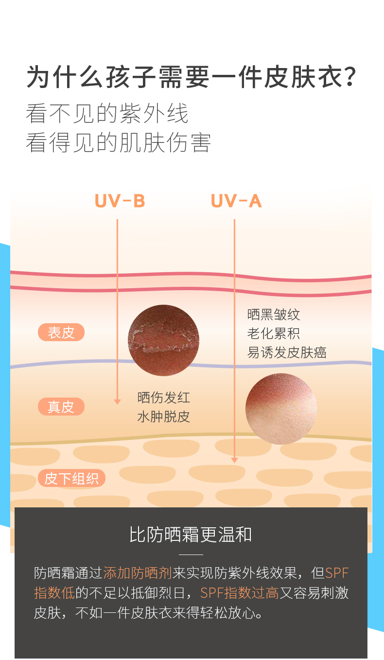 Lạc đà nhỏ quần áo trẻ em mùa xuân và mùa hè người đàn ông mới của trẻ em quần áo da thời trang trẻ em lớn trọng lượng nhẹ thoáng khí trùm đầu quần áo ngoài trời áo khoác ngoài bé gái