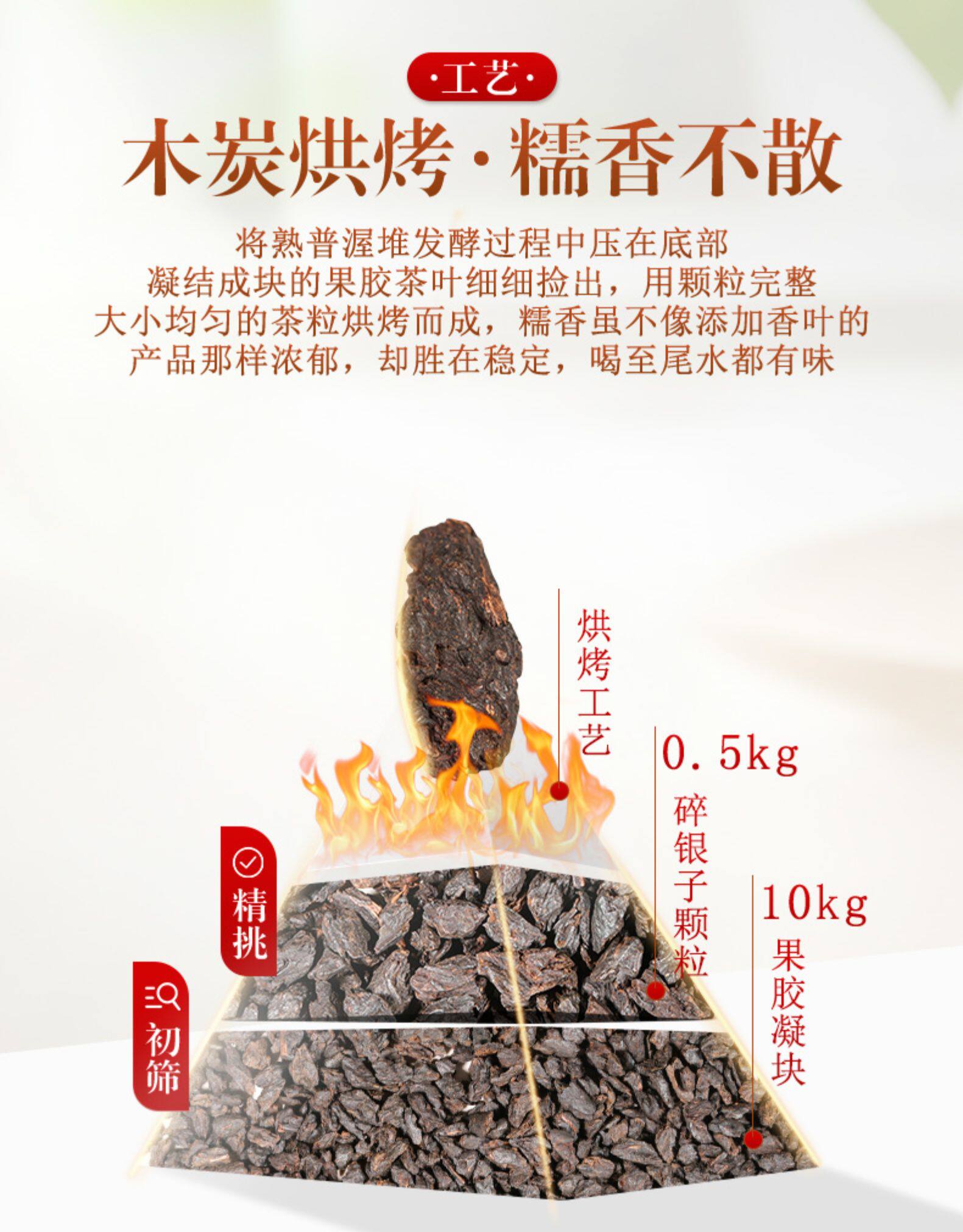 百花岭 普洱熟茶 茶化石 碎银子 500g 图2