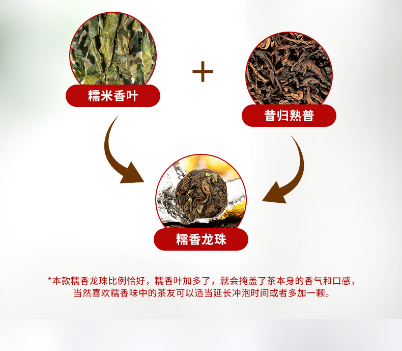 【百花岭】约75颗糯米香普洱茶