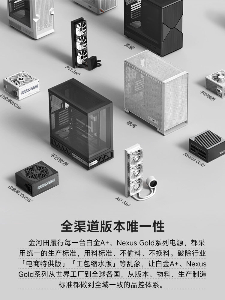 Jinhetian Nexus Gold 1050W Full Module Power Supply for Desktop Computers Gold Double Certification/Atx3.1