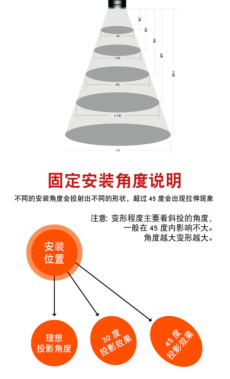 лампа 充电手持投影仪射灯logo定制移动求婚创意促销活动贞子道具鬼影 Donkey Knight