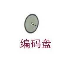 Canon E500 MG2180 3180 MX378 encoded disc grating disc grating strip-Taobao