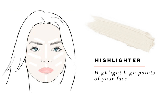 Mỹ LA LA Cô Gái HD PRO Che Khuyết Điểm HD Multi-Concealer Che Khuyết Điểm 8 Gam Công Suất Sửa Chữa