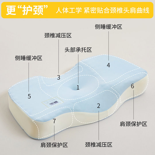 Butterfly cervical vertebra special pillow for single person, one side sleeping, zero pressure memory foam pillow core, cervical vertebra deep sleep male adult