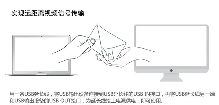Câble extension USB - Ref 435660 Image 35