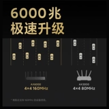Маршрутизатор Xiaomi AX6000, крупномасштабный расширенный сетевой порт Wi-Fi6, полный гигабитный порт, ячеистая сеть, беспроводная связь
