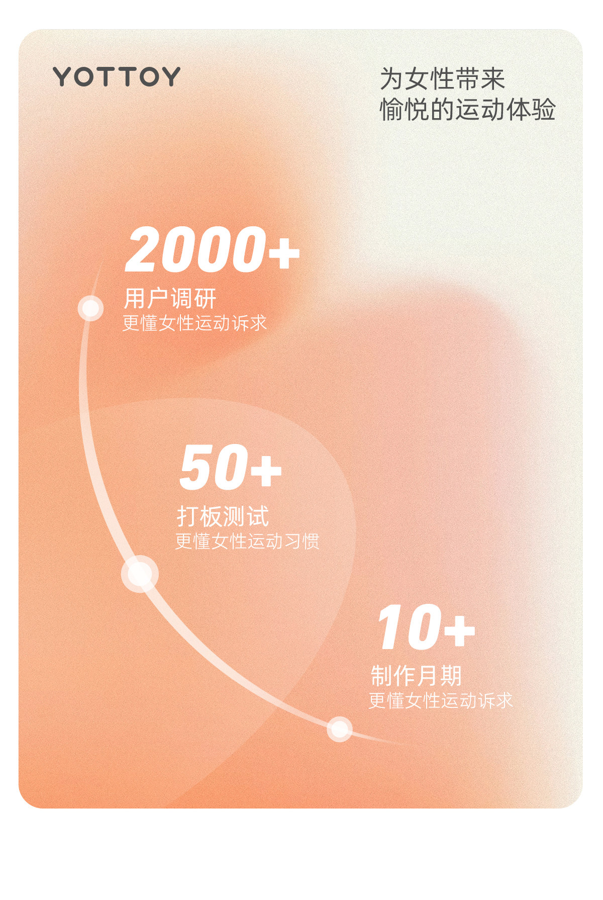Спорт наколенники 运动护膝，女性膝盖专业护具羽毛球篮球跑步健身跳绳髌骨带半月板保护 16467122