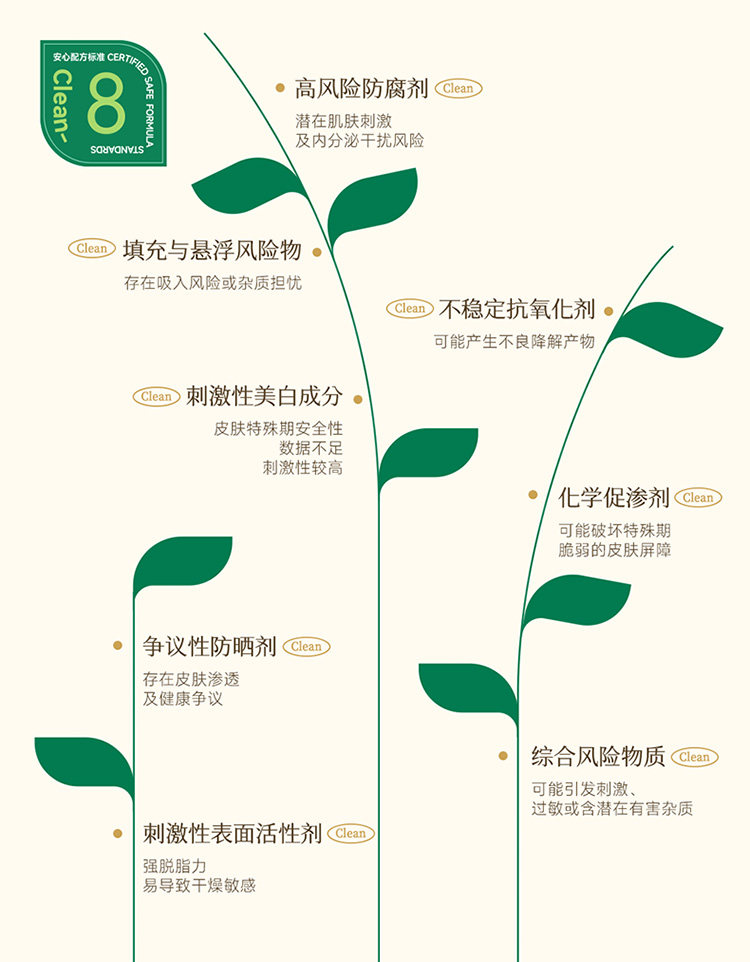 植物主义妊娠油专用预防纹生油橄榄油按摩油护肤品官方旗舰小金油 — 21