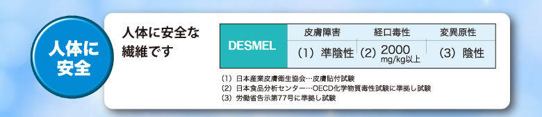 Pads pour soutien-gorge HD007 - Ref 812553 Image 26