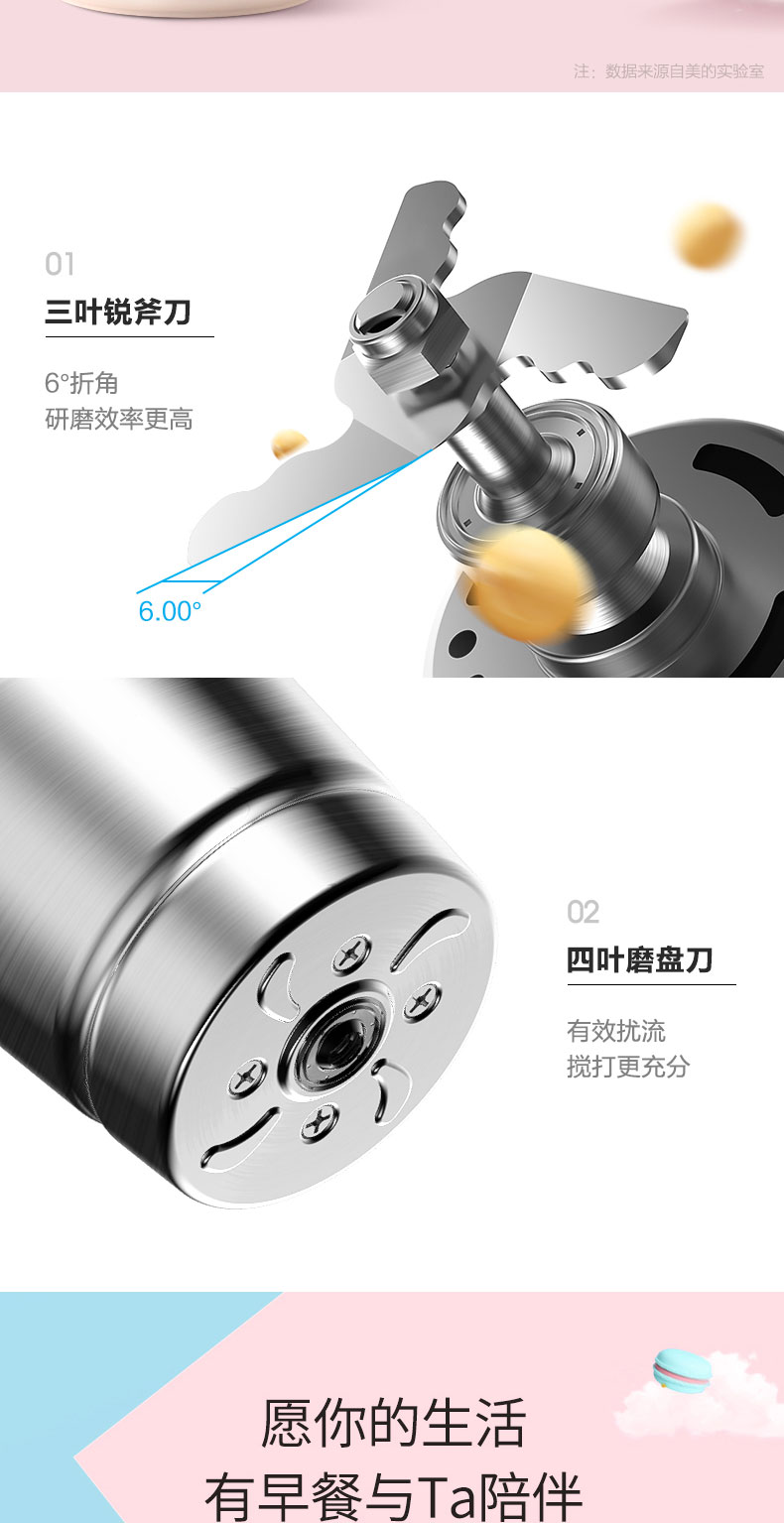 Máy làm sữa đậu nành miễn phí tại Mỹ Máy lọc sữa đậu nành miễn phí đa chức năng máy nấu sữa hạt philip