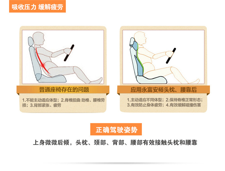 汽車腰靠 乳膠護腰墊 透氣車用腰墊 黑色一件