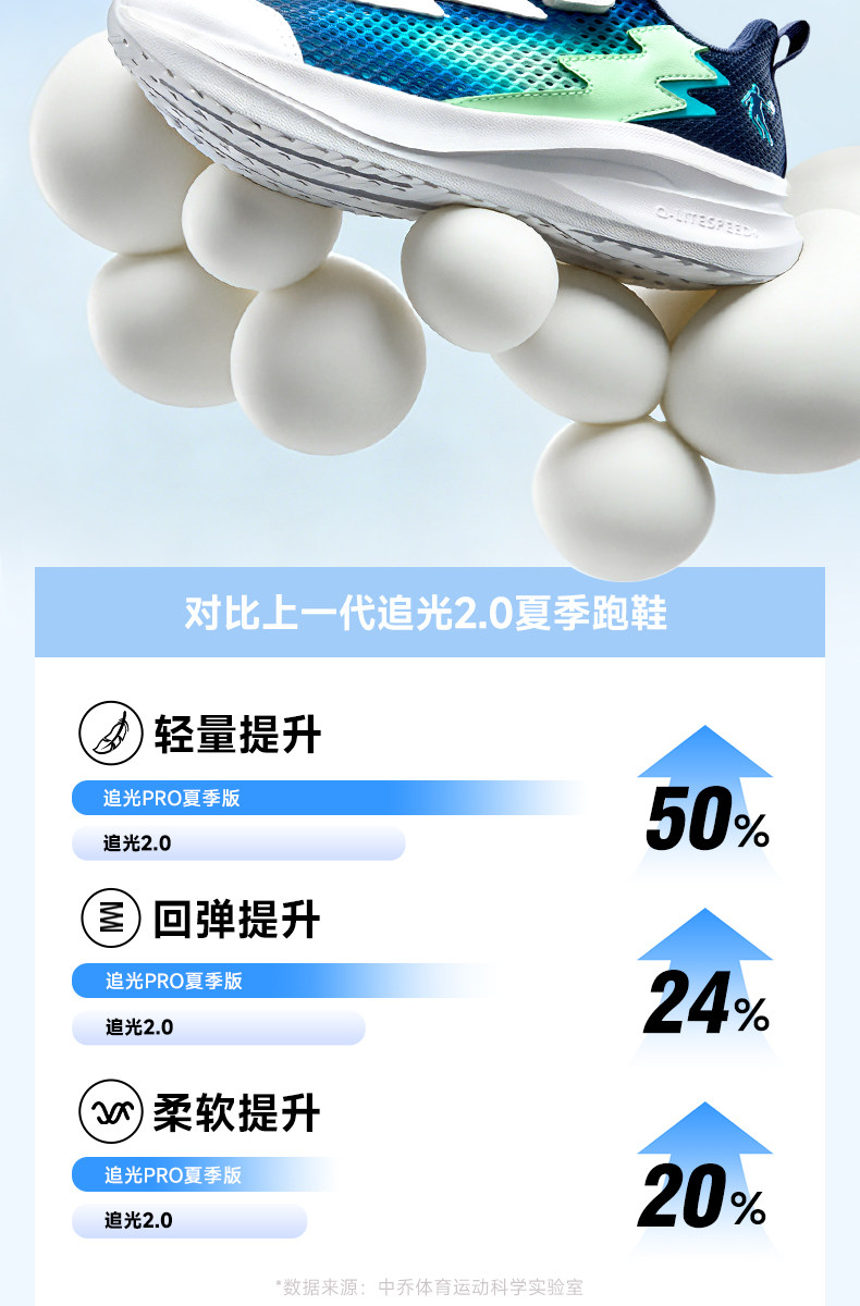 追光PRO|乔丹童鞋男童运动鞋夏款春季新款网面儿童鞋子轻便跑步鞋 — 19