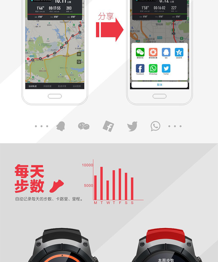 Đồng hồ thể thao thông minh GPS theo dõi bước chạy ngoài trời Android vòng đeo tay iOS dành cho người lớn đa chức năng - Giao tiếp / Điều hướng / Đồng hồ ngoài trời đồng hồ nữ mặt vuông