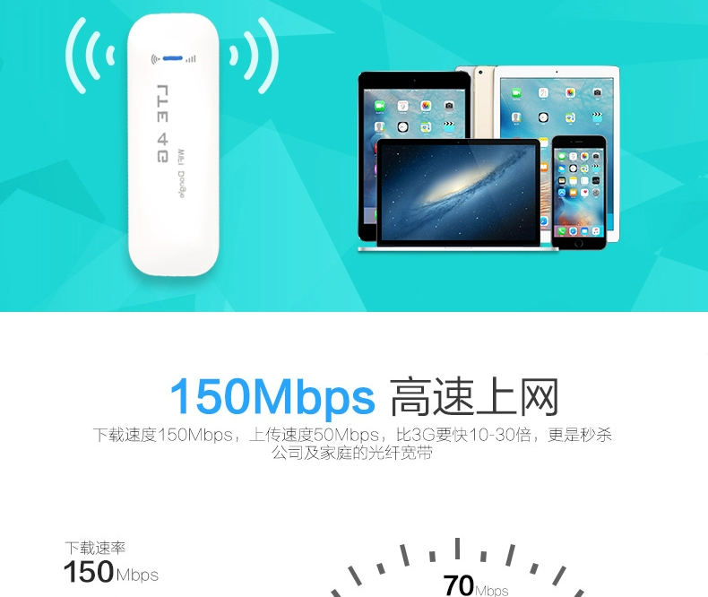 Unicom Telecom 4 Gam không dây thẻ Internet khay di động di động wifi xe router 3 Gam máy tính xách tay thiết bị đầu cuối