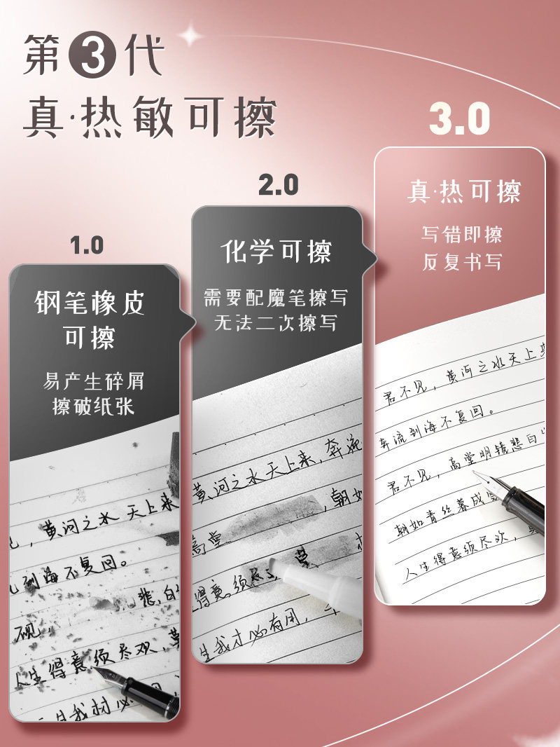 Hero 369 Thermal Erasable Pen for Third Grade Elementary Students, Special Erasable Pen for Beginners, Correct Posture Writing Practice, Replaceable Calligraphy Practice Ink Cartridges, Magic Erasable Pen Official