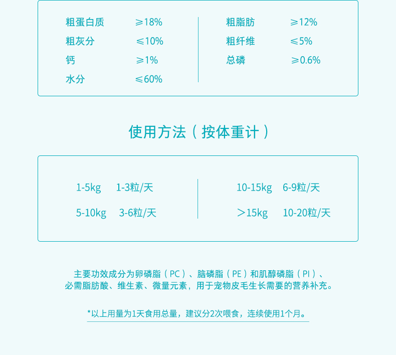 Wei Shi Lecithin 220g chó ăn bột rong biển lông sáng lông Teddy Golden Retriever mèo với phospholipid siêu mềm - Cat / Dog Health bổ sung sữa cho chó con rẻ
