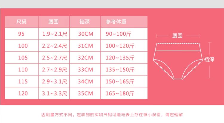 4 tải trọng đồ lót lớn màu đỏ của phụ nữ nam cotton trung niên eo cao cotton tóm tắt quần sịp gợi cảm 