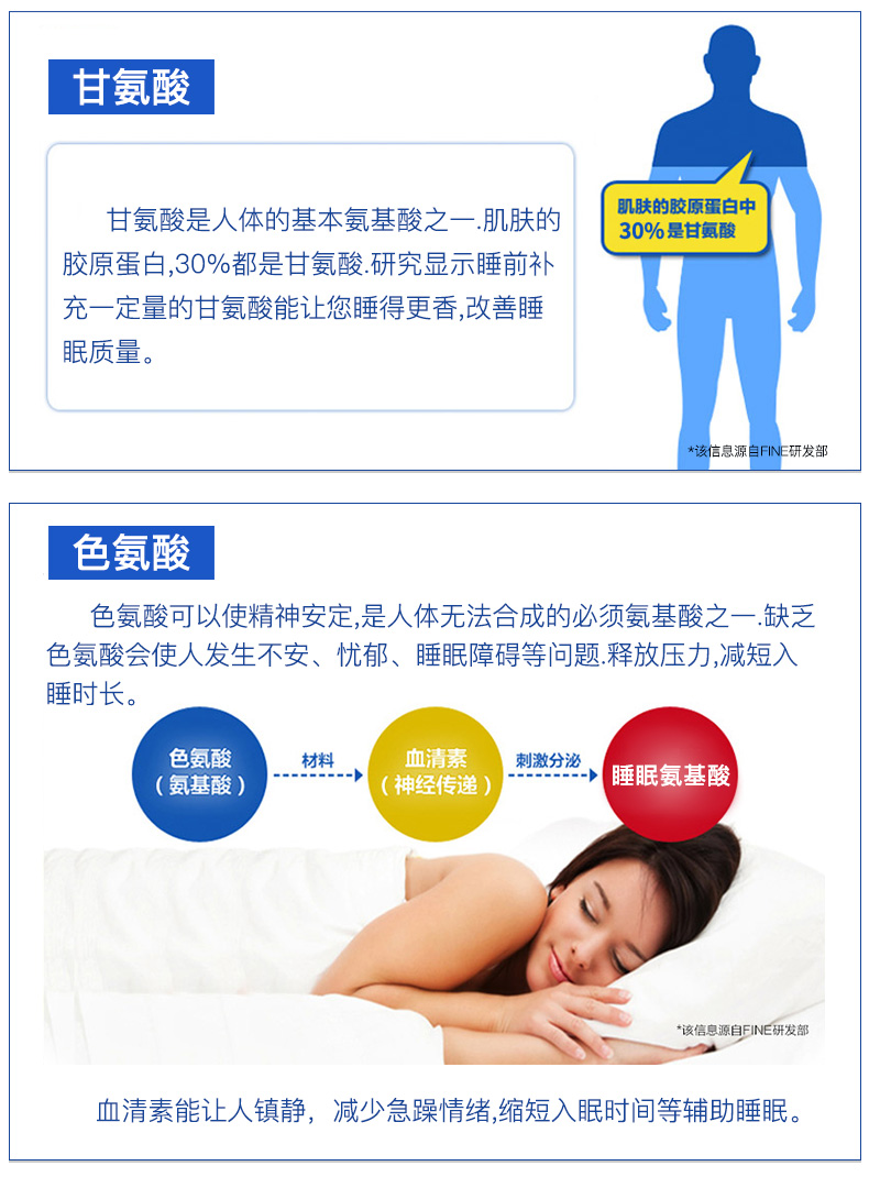 日本 Fine 深度助眠氨基酸冲剂 30条*2件 图5