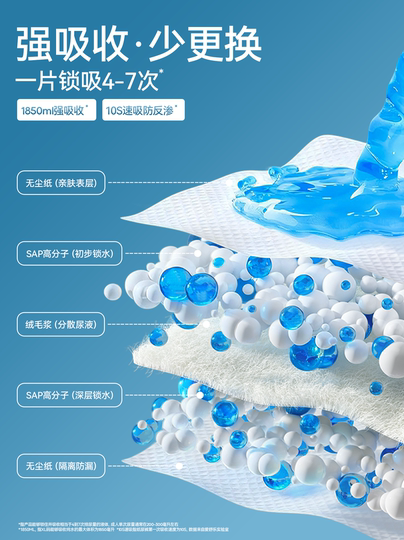 Aishule Adult Diapers for the Elderly, Diapers for Seniors, Special Diapers for the Elderly, Diapers for Postpartum Women