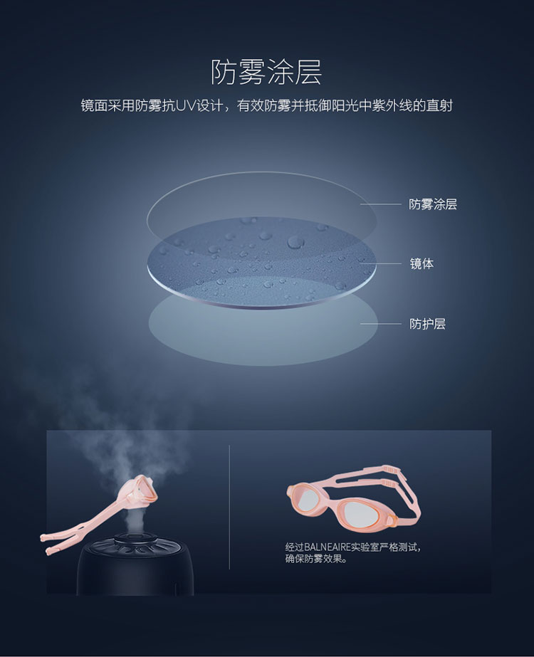 Van bơi 2019 mới kính bơi cao trong suốt chống nước rõ ràng chống sương mù nữ đào tạo kính bơi chuyên nghiệp - Goggles mắt kính bơi phoenix