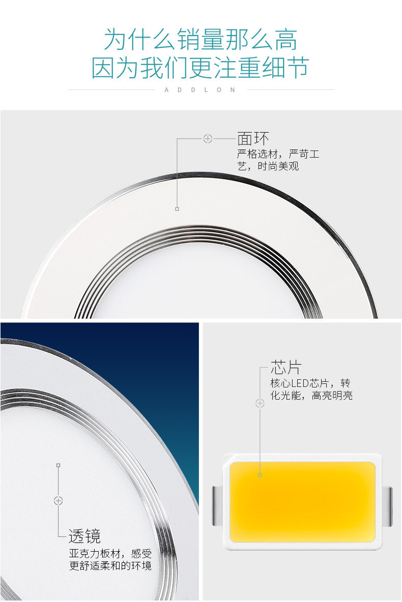 爱豆豆爆款筒灯_14.jpg