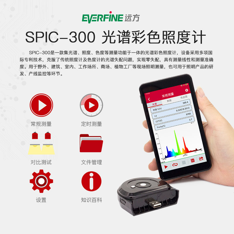 SPIC300Aw spectral color illuminance meter 200BW Hangzhou Yuanfang
