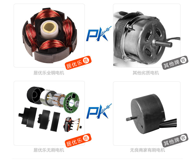 Ventilateur USB - Ref 399688 Image 10