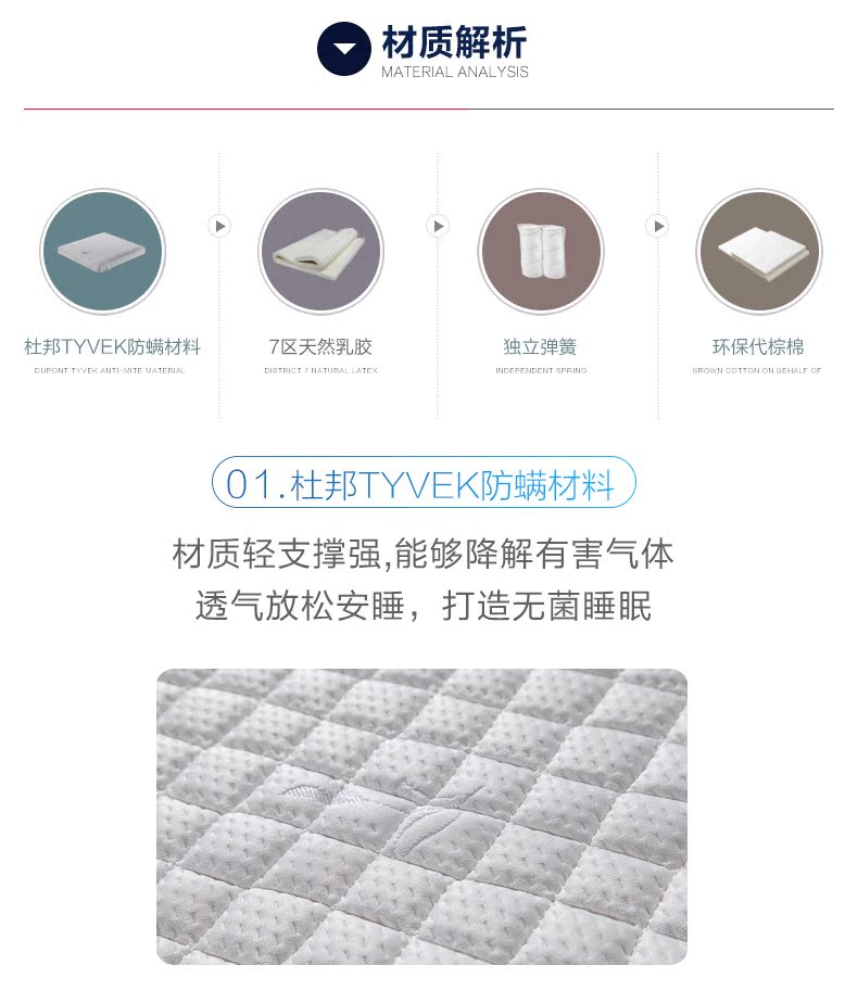 Ai Shu nệm Simmons [Shu Xin L loại] bảy vùng cao su tự nhiên độc lập mùa xuân vải có thể tháo rời đôi - Nệm nệm ngủ