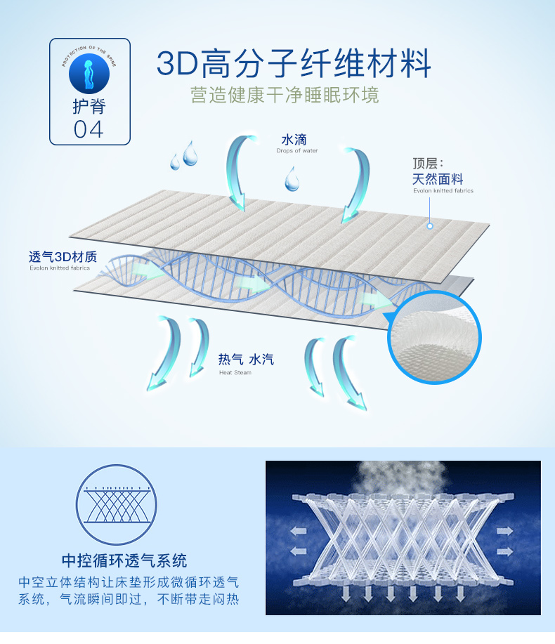 Nệm Ai Shu Màu nâu khối tự nhiên màu đen núi nâu nệm Chất liệu 3D Lớp mủ cao su tự nhiên Màu nâu sang trọng - Nệm đệm foam