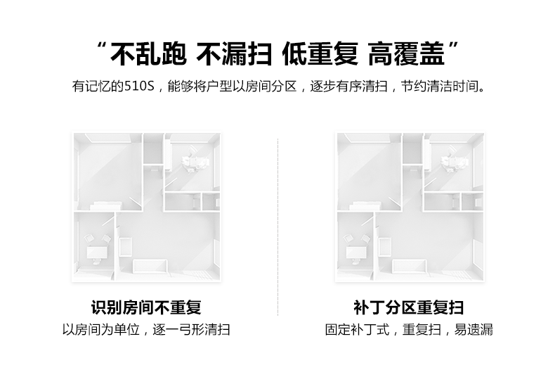 海尔&天猫精灵 扫地机器人 1800Pa狂暴除尘 图15