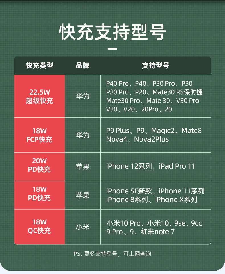 羽博 20000毫安充电宝 带强光手电 图3