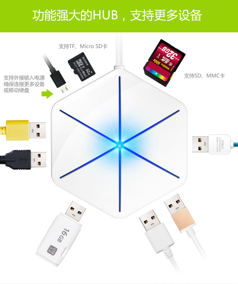 Hub USB - Ref 363992 Image 7